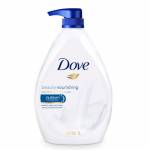 Body care